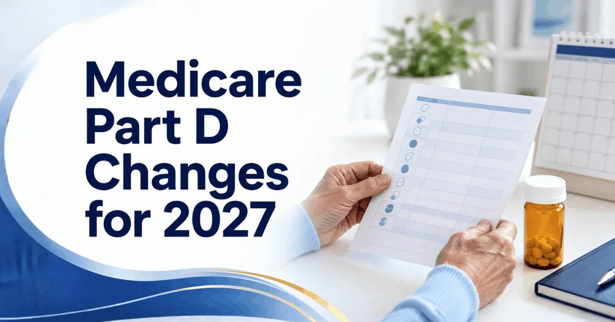 2027 Medicare Part D Changes Article